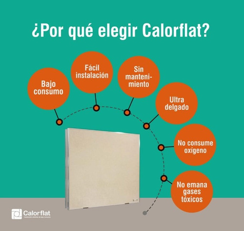 Panel Calefactor Calorflat 620w Vertical - Imagen 7